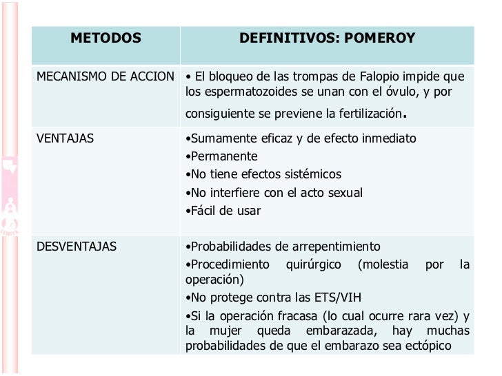 Métodos de planificación