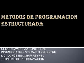 DEIVER DAVID DIAZ CONTRERAS
INGENIERIA DE SISTEMAS III SEMESTRE
LIC. JORGE ESCOBAR REYNEL
TECNICAS DE PROGRAMACION
 