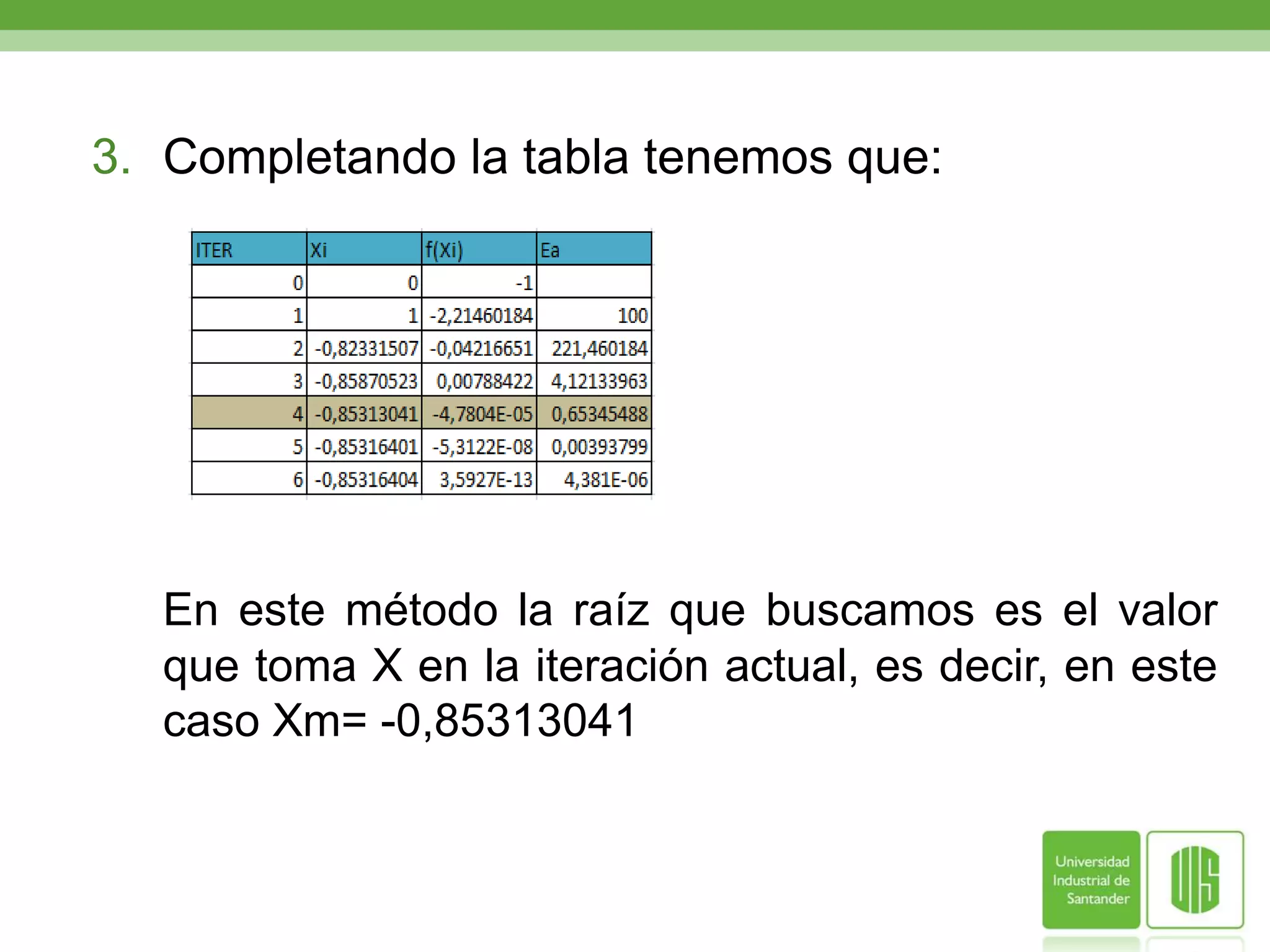 Para hallar Xi+1 requiero hallar la imagen de Xi y Xi-1. Hallo Xi+1