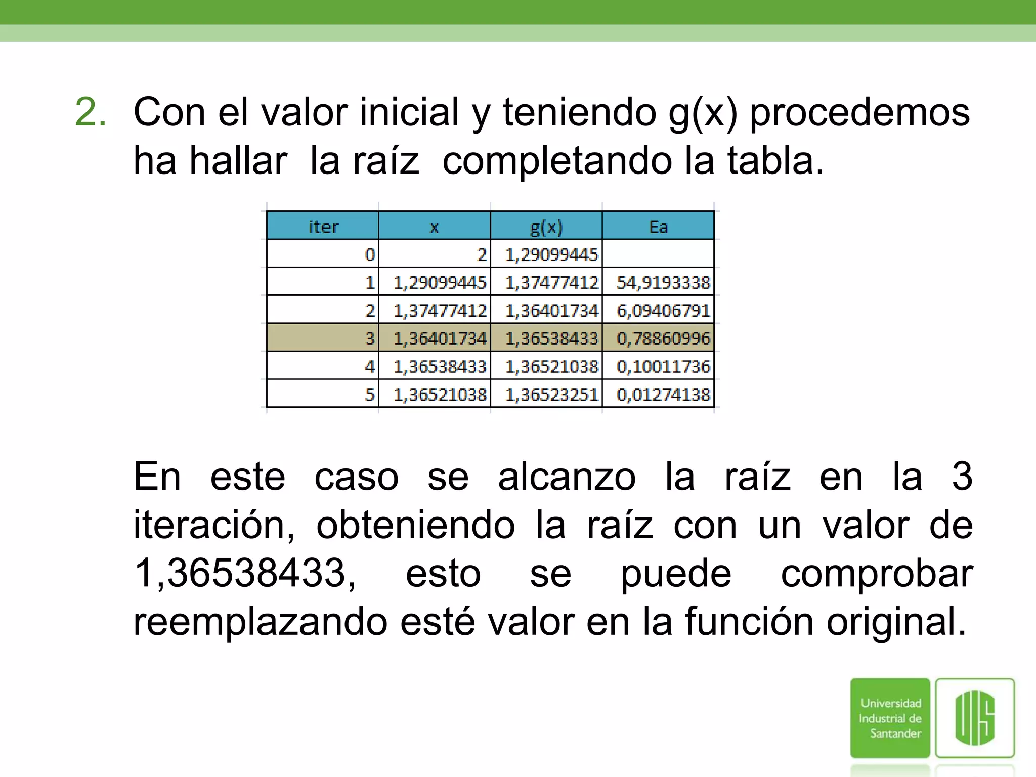    EJEMPLO   Usando el método de punto fijo vamos a aproximar la solución de la ecuación con un valor inicial igual a dos [2]SOLUCION Como sabemos que                 procedemos a despejar x de la función.				   luego                         	Finalmente