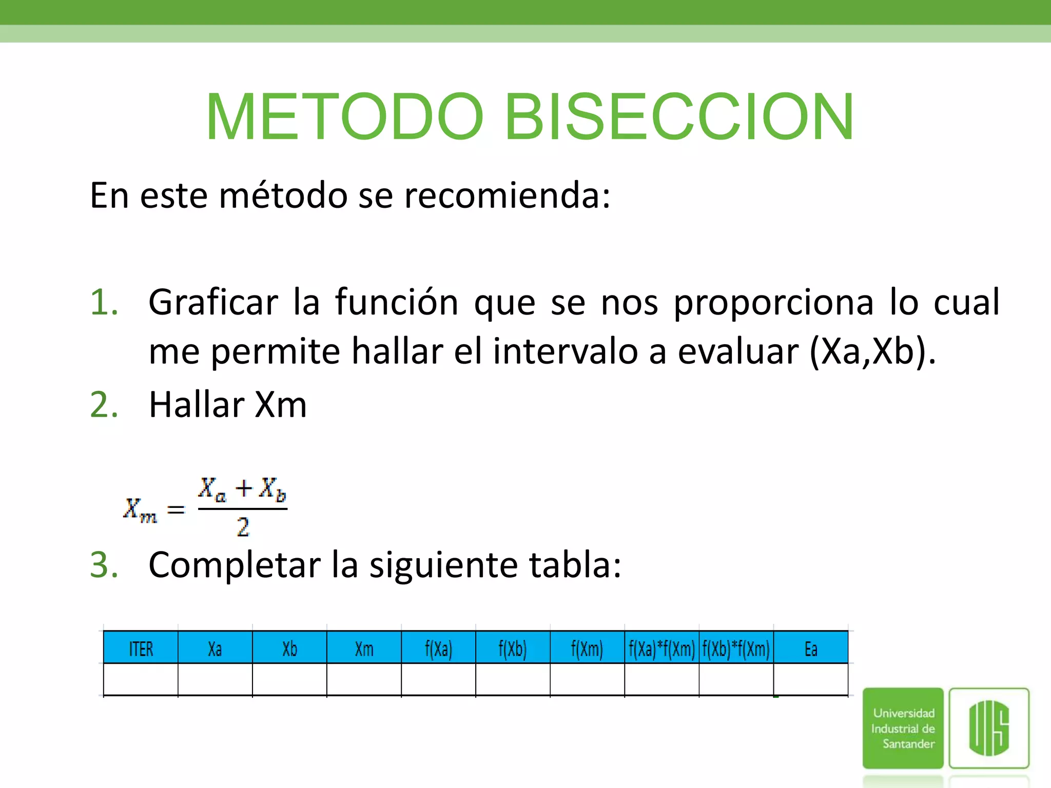   FALSA POSICIÓNMETODO BISECCIONEn este método se recomienda:Graficar la función que se nos proporciona lo cual me permite hallar el intervalo a evaluar (Xa,Xb).Hallar XmCompletar la siguiente tabla: