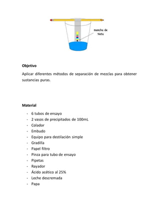 Objetivo
Aplicar diferentes métodos de separación de mezclas para obtener
sustancias puras.
Material
- 6 tubos de ensayo
- 2 vasos de precipitados de 100mL
- Colador
- Embudo
- Equipo para destilación simple
- Gradilla
- Papel filtro
- Pinza para tubo de ensayo
- Pipetas
- Rayador
- Ácido acético al 25%
- Leche descremada
- Papa
 