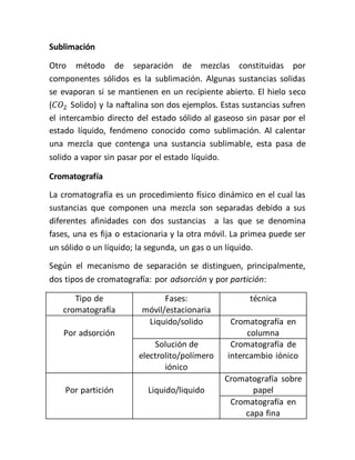 Sublimación
Otro método de separación de mezclas constituidas por
componentes sólidos es la sublimación. Algunas sustancias solidas
se evaporan si se mantienen en un recipiente abierto. El hielo seco
(𝐶𝑂2 Solido) y la naftalina son dos ejemplos. Estas sustancias sufren
el intercambio directo del estado sólido al gaseoso sin pasar por el
estado líquido, fenómeno conocido como sublimación. Al calentar
una mezcla que contenga una sustancia sublimable, esta pasa de
solido a vapor sin pasar por el estado líquido.
Cromatografía
La cromatografía es un procedimiento físico dinámico en el cual las
sustancias que componen una mezcla son separadas debido a sus
diferentes afinidades con dos sustancias a las que se denomina
fases, una es fija o estacionaria y la otra móvil. La primea puede ser
un sólido o un líquido; la segunda, un gas o un líquido.
Según el mecanismo de separación se distinguen, principalmente,
dos tipos de cromatografía: por adsorción y por partición:
Tipo de
cromatografía
Fases:
móvil/estacionaria
técnica
Por adsorción
Liquido/solido Cromatografía en
columna
Solución de
electrolito/polímero
iónico
Cromatografía de
intercambio iónico
Por partición Liquido/liquido
Cromatografía sobre
papel
Cromatografía en
capa fina
 