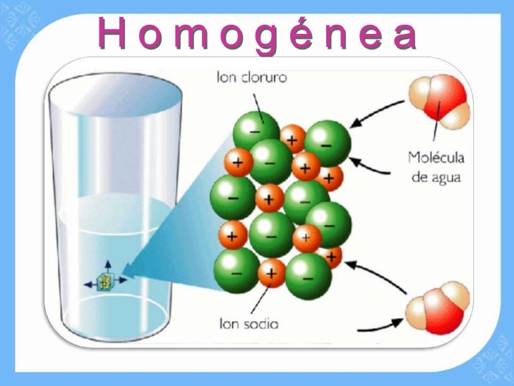 Metodos de separacion de mezclas