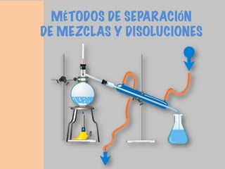 MÉTODOS DE SEPARACIÓN
DE MEZCLAS Y DISOLUCIONES
 