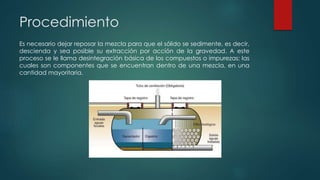Procedimiento
Es necesario dejar reposar la mezcla para que el sólido se sedimente, es decir,
descienda y sea posible su extracción por acción de la gravedad. A este
proceso se le llama desintegración básica de los compuestos o impurezas; las
cuales son componentes que se encuentran dentro de una mezcla, en una
cantidad mayoritaria.
 