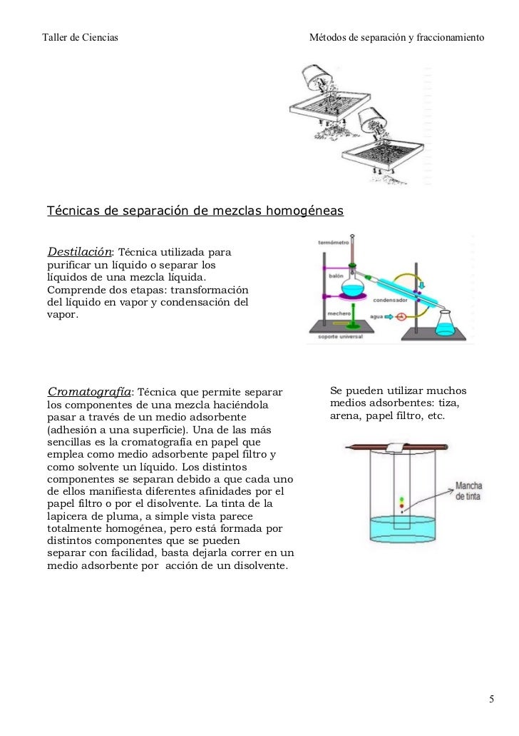 Metodos de separacion y fraccionamiento