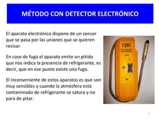 MÉTODO  CON DETECTOR ELECTRÓNICO El aparato electrónico dispone de un sensor que se pasa por las uniones que se quieren revisar.  En caso de fuga el aparato emite un pitido que nos indica la presencia de refrigerante, es decir, que en ese punto existe una fuga.  El inconveniente de estos aparatos es que son muy sensibles y cuando la atmósfera está contaminada de refrigerante se satura y no para de pitar. 