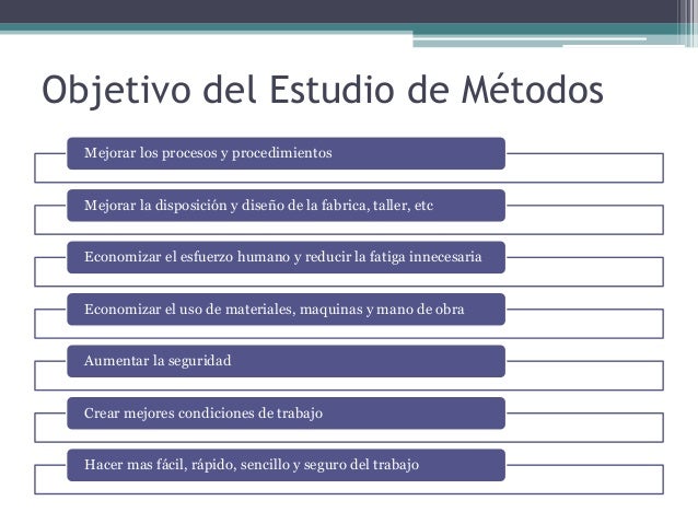 Metodos de trabajo, Estudio de metodos