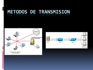 METODOS DE TRANSMISION 