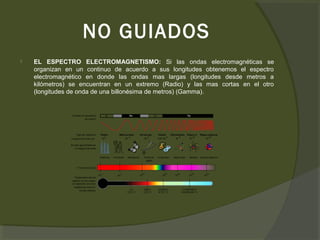 NO GUIADOS
   EL ESPECTRO ELECTROMAGNETISMO: Si las ondas electromagnéticas se
    organizan en un continuo de acuerdo a sus longitudes obtenemos el espectro
    electromagnético en donde las ondas mas largas (longitudes desde metros a
    kilómetros) se encuentran en un extremo (Radio) y las mas cortas en el otro
    (longitudes de onda de una billonésima de metros) (Gamma).
 