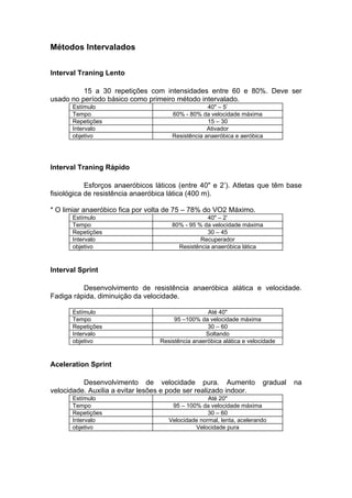 Métodos Intervalados


Interval Traning Lento

          15 a 30 repetições com intensidades entre 60 e 80%. Deve ser
usado no período básico como primeiro método intervalado.
      Estímulo                                     40" – 5’
      Tempo                           60% - 80% da velocidade máxima
      Repetições                                   15 – 30
      Intervalo                                    Ativador
      objetivo                        Resistência anaeróbica e aeróbica




Interval Traning Rápido

            Esforços anaeróbicos láticos (entre 40" e 2’). Atletas que têm base
fisiológica de resistência anaeróbica lática (400 m).

* O limiar anaeróbico fica por volta de 75 – 78% do VO2 Máximo.
      Estímulo                                    40" – 2’
      Tempo                           80% - 95 % da velocidade máxima
      Repetições                                  30 – 45
      Intervalo                                 Recuperador
      objetivo                          Resistência anaeróbica lática


Interval Sprint

          Desenvolvimento de resistência anaeróbica alática e velocidade.
Fadiga rápida, diminuição da velocidade.

      Estímulo                                     Até 40"
      Tempo                            95 –100% da velocidade máxima
      Repetições                                   30 – 60
      Intervalo                                   Soltando
      objetivo                    Resistência anaeróbica alática e velocidade


Aceleration Sprint

          Desenvolvimento de velocidade pura. Aumento                   gradual   na
velocidade. Auxilia a evitar lesões e pode ser realizado indoor.
      Estímulo                                     Até 20"
      Tempo                           95 – 100% da velocidade máxima
      Repetições                                   30 – 60
      Intervalo                      Velocidade normal, lenta, acelerando
      objetivo                                Velocidade pura
 