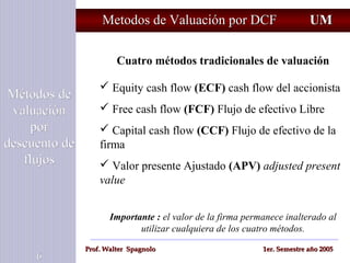 Metodos de valuación de empresas por dcf | PPT