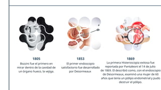 1805
Bozzini fue el primero en
mirar dentro de la cavidad de
un órgano hueco, la vejiga.
1853
El primer endoscopio
satisfactorio fue desarrollado
por Desormeaux
1869
La primera Histeroscopia exitosa fue
reportada por Pantaleoni el 14 de Julio
de 1869. El describió como, con el endoscopio
de Desormeaux, examinó una mujer de 60
años que tenía un pólipo endometrial y pudo
destruir el pólipo.
 