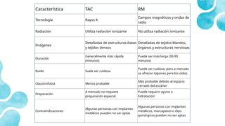Característica TAC RM
Tecnología Rayos X
Campos magnéticos y ondas de
radio
Radiación Utiliza radiación ionizante No utiliza radiación ionizante
Imágenes
Detalladas de estructuras óseas
y tejidos densos
Detalladas de tejidos blandos,
órganos y estructuras nerviosas
Duración
Generalmente más rápida
(minutos)
Puede ser más larga (30-90
minutos)
Ruido Suele ser ruidosa
Puede ser ruidosa, pero a menudo
se ofrecen tapones para los oídos
Claustrofobia Menos probable
Más probable debido al espacio
cerrado del escáner
Preparación
A menudo no requiere
preparación especial
Puede requerir ayuno o
hidratación
Contraindicaciones
Algunas personas con implantes
metálicos pueden no ser aptas
Algunas personas con implantes
metálicos, marcapasos o clips
quirúrgicos pueden no ser aptas
 
