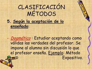 CLASIFICACIÓN
MÉTODOS
5. Según la aceptación de lo
enseñado:
- Dogmático : Estudiar aceptando como
válidas las verdades del profesor. Se
impone al alumno sin discusión lo que
el profesor enseña. Ejemplo: Método
Expositivo.
 