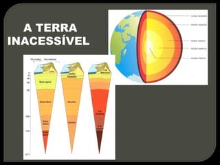 A TERRA
INACESSÍVEL
 