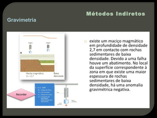 Métodos Indiretos
Gravimetria
 