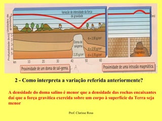 2 - Como interpreta a variação referida anteriormente?  A densidade do doma salino é menor que a densidade das rochas encaixantes daí que a força gravítica exercida sobre um corpo à superfície da Terra seja menor 
