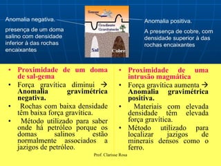 Proximidade de um doma de sal-gema Força gravítica diminui     Anomalia gravimétrica negativa. Rochas com baixa densidade têm baixa força gravítica. Método utilizado para saber onde há petróleo porque os domas salinos estão normalmente associados a jazigos de petróleo. Proximidade de uma intrusão magmática Força gravítica aumenta     Anomalia gravimétrica positiva. Materiais com elevada densidade têm elevada força gravítica. Método utilizado para localizar jazigos de minerais densos como o ferro. 