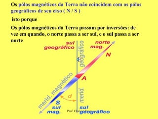 Os  pólos magnéticos da Terra não coincidem com os pólos geográficos de seu eixo ( N / S ) Os pólos magnéticos da Terra passam por inversões: de vez em quando, o norte passa a ser sul, e o sul passa a ser norte isto porque 