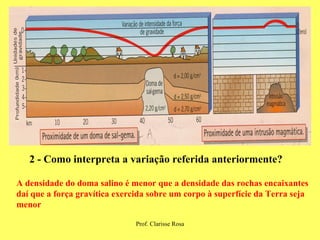 2 - Como interpreta a variação referida anteriormente?  A densidade do doma salino é menor que a densidade das rochas enca...