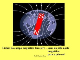 Linhas do campo magnético terrestre – saem do pólo norte magnético para o pólo sul 