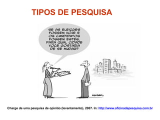 TIPOS DE PESQUISA
Charge de uma pesquisa de opinião (levantamento), 2007. In: http://www.oficinadapesquisa.com.br
 