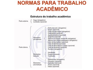 NORMAS PARA TRABALHO
ACADÊMICO
Estrutura do trabalho acadêmico
 