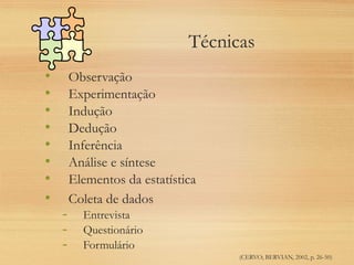 Técnicas
• Observação
• Experimentação
• Indução
• Dedução
• Inferência
• Análise e síntese
• Elementos da estatística
• Coleta de dados
- Entrevista
- Questionário
- Formulário
(CERVO; BERVIAN, 2002, p. 26-50)
 