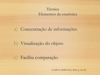 Técnica
Elementos da estatística
a) Concentração de informações
b) Visualização do objeto
c) Facilita comparação
(CERVO; BERVIAN, 2002, p. 26-50)
 