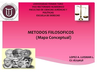 UNIVERSIDAD FERMIN TORO
VICE RECTORADO ACADEMICO
FACULTAD DE CIENCIAS JURÍDICAS Y
POLÍTICAS
ESCUELA DE DERECHO
LOPEZ A. LUISMAR L.
CI: 18759658
METODOS FiILOSOFICOS
(Mapa Conceptual)
 