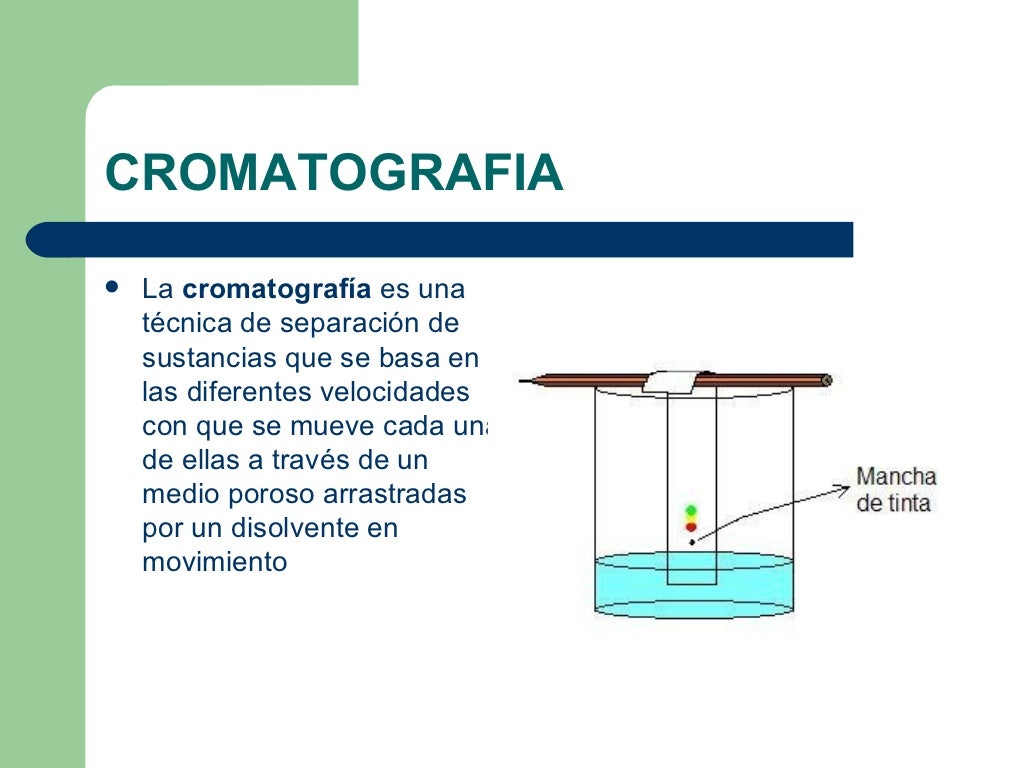 Metodos Fisicos Separación Mezclas