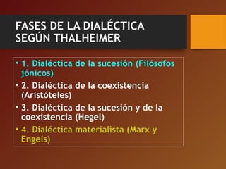 FASES DE LA DIALÉCTICA
SEGÚN THALHEIMER
• 1. Dialéctica de la sucesión (Filósofos
jónicos)
• 2. Dialéctica de la coexistencia
(Aristóteles)
• 3. Dialéctica de la sucesión y de la
coexistencia (Hegel)
• 4. Dialéctica materialista (Marx y
Engels)
 
