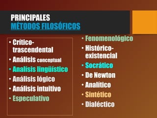 PRINCIPALES
MÉTODOS FILOSÓFICOS
• Crítico-
trascendental
• Análisis conceptual
• Analísis lingüístico
• Análisis lógico
• Análisis intuitivo
• Especulativo
• Fenomenológico
• Histórico-
existencial
• Socrático
• De Newton
• Analítico
• Sintético
• Dialéctico
 