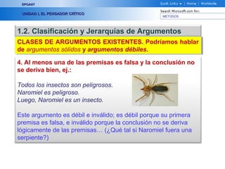 EPOANT


 UNIDAD I, EL PENSADOR CRÍTICO
                                                   METODOS




1.2. Clasificación y Jerarquías de Argumentos
CLASES DE ARGUMENTOS EXISTENTES. Podríamos hablar
CLASES DE ARGUMENTOS EXISTENTES. Podríamos hablar
de argumentos sólidos y argumentos débiles.
de argumentos sólidos y argumentos débiles.
4. Al menos una de las premisas es falsa y la conclusión no
se deriva bien, ej.:

Todos los insectos son peligrosos.
Naromiel es peligroso.
Luego, Naromiel es un insecto.

Este argumento es débil e inválido; es débil porque su primera
premisa es falsa, e inválido porque la conclusión no se deriva
lógicamente de las premisas… (¿Qué tal si Naromiel fuera una
serpiente?)
 