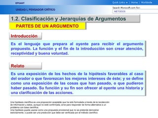 EPOANT


     UNIDAD I, PENSADOR CRÍTICO
                                                                                                         METODOS


1.2. Clasificación y Jerarquías de Argumentos
     PARTES DE UN ARGUMENTO
     PARTES DE UN ARGUMENTO

Introducción
Es el lenguaje que prepara al oyente para recibir el argumento
 Es el lenguaje que prepara al oyente para recibir el argumento
propuesto. La función y el fin de la introducción son crear atención,
 propuesto. La función y el fin de la introducción son crear atención,
receptividad y buena voluntad.
 receptividad y buena voluntad.


Relato
Es una exposición de los hechos de la hipótesis favorables al caso
 Es una exposición de los hechos de la hipótesis favorables al caso
del orador o que favorezcan los mejores intereses de éste; y se define
 del orador o que favorezcan los mejores intereses de éste; y se define
como una exposición de las cosas que han pasado, o que pudieron
 como una exposición de las cosas que han pasado, o que pudieron
haber pasado. Su función y su fin son ofrecer al oyente una historia y
 haber pasado. Su función y su fin son ofrecer al oyente una historia y
una clarificación de las acciones.
 una clarificación de las acciones.

Una hipótesis científica es una proposición aceptable que ha sido formulada a través de la recolección
de información y datos, aunque no esté confirmada, sirve para responder de forma alternativa a un
problema con base científica.
Una hipótesis puede usarse como una propuesta provisional que no se pretende demostrar
estrictamente, o puede ser una predicción que debe ser verificada por el método científico.
 