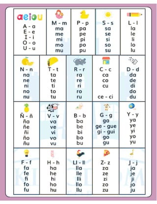 metodo silabico para enseñar a leer ME.pdf