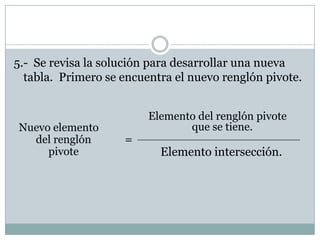 5.-  Se revisa la solución para desarrollar una nueva tabla.  Primero se encuentra el nuevo renglón pivote.Elemento del renglón pivote que se tiene.Nuevo elemento del renglón pivote=Elemento intersección.