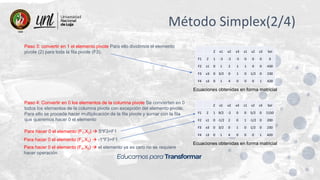 Método Simplex(2/4)
Z x1 x2 x3 s1 s2 s3 Sol
F1 Z 1 -3 -2 -5 0 0 0 0
F2 s1 0 1 2 1 1 0 0 430
F3 x3 0 3/2 0 1 0 1/2 0 230
F4 s3 0 1 4 0 0 0 1 420
Paso 3: convertir en 1 el elemento pivote Para ello dividimos el elemento
pivote (2) para toda la fila pivote (F3).
Ecuaciones obtenidas en forma matricial
Paso 4: Convertir en 0 los elementos de la columna pivote Se convierten en 0
todos los elementos de la columna pivote con excepción del elemento pivote.
Para ello se procede hacer multiplicación de la fila pivote y sumar con la fila
que queremos hacer 0 el elemento
Z x1 x2 x3 s1 s2 s3 Sol
F1 Z 1 9/2 -2 0 0 5/2 0 1150
F2 s1 0 -1/2 2 0 1 -1/2 0 200
F3 x3 0 3/2 0 1 0 1/2 0 230
F4 s3 0 1 4 0 0 0 1 420
Ecuaciones obtenidas en forma matricial
Para hacer 0 el elemento (F1,X3) → 5*F3+F1
Para hacer 0 el elemento (F2,X3) → -1*F3+F1
Para hacer 0 el elemento (F4,X3) → el elemento ya es cero no se requiere
hacer operación
 