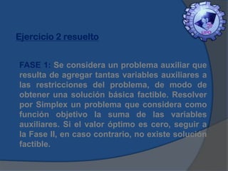 Ejercicio 2 resuelto
FASE 1: Se considera un problema auxiliar que
resulta de agregar tantas variables auxiliares a
las restricciones del problema, de modo de
obtener una solución básica factible. Resolver
por Simplex un problema que considera como
función objetivo la suma de las variables
auxiliares. Si el valor óptimo es cero, seguir a
la Fase II, en caso contrario, no existe solución
factible.

 
