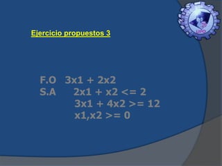 Ejercicio propuestos 3

F.O 3x1 + 2x2
S.A
2x1 + x2 <= 2
3x1 + 4x2 >= 12
x1,x2 >= 0

 