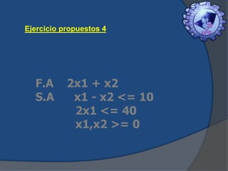 Ejercicio propuestos 4

F.A
S.A

2x1 + x2
x1 - x2 <= 10
2x1 <= 40
x1,x2 >= 0

 