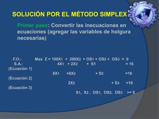 SOLUCIÓN POR EL MÉTODO SIMPLEX
Primer paso: Convertir las inecuaciones en
ecuaciones (agregar las variables de holgura
necesarias)

F.O.:
Max Z = 100X1 + 200X2 + OS1 + OS2 + OS3 =
S.A.:
4X1 + 2X2
+ S1
(Ecuación 1)
8X1
+8X2
+ S2
(Ecuación 2)
2X2
+ S3
(Ecuación 3)
X1, X2 , OS1, OS2, OS3

0
= 16
=16

=10
>= 0

 