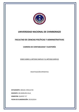 UNIVERSIDAD NACIONAL DE CHIMBORAZO 
FACULTAD DE CIENCIAS POLÍTICAS Y ADMINISTRATIVAS 
CARRERA DE CONTABILIDAD Y AUDITORÍA 
DEBER SOBRE EL MÉTODO SIMPLEX Y EL MÉTODO GRÁFICO 
INVESTIGACIÓN OPERATIVA 
ESTUDIANTE: ABIGAIL CRIOLLO M. 
DOCENTE: MS.MARLON VILLA 
SEMESTRE: QUINTO “A” 
FECHA DE ELABORACIÓN: 29/10/2014 
 