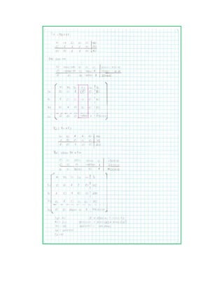 Metodo simplex problemas | PDF