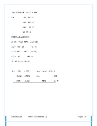 RUBÍ PARRA QUINTO SEMESTRE “A” Página 10
MAXIMIZAR Z= 3X1 + 9X2
SA 2X1 + 6X2 = 2
5X1 + 4X2 = 3
4X1 + X2 ≤ 5
X1, X2 ≥ 0
FORMA CANÓNICA
Z= 3X1 + 9X2 –MA1 –MA2 +0H1
2X1 + 6X2 +A1 = 2 (-M)
5X1 + 4X2 +A2 = 3 (-M)
4X1 + X2 +H1=5
X1, X2, A1, A2, H1 ≥0
Z - 3X1 - 9X2 +MA1 +MA2 - 0H1= 0
-2MX1 - 6MX2 -MA1 = -2M
-5MX1 – 4MX2 -MA2 = -3M Z+
 