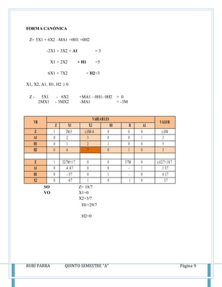 RUBÍ PARRA QUINTO SEMESTRE “A” Página 9
FORMA CANÓNICA
Z= 5X1 + 6X2 –MA1 +0H1 +0H2
-2X1 + 3X2 + A1 = 3
X1 + 2X2 + H1 =5
6X1 + 7X2 + H2=3
X1, X2, A1, H1, H2 ≥ 0
Z - 5X1 - 6X2 +MA1 - 0H1- 0H2 = 0
2MX1 - 3MX2 -MA1 = -3M
VB
VARIABLES
VALOR
Z X1 X2 H1 H
2
A1
Z 1 2M-5 (-)3M-6 0 0 0 (-)3M
A1 0 -2 3 0 0 1 3
H1 0 1 2 1 0 0 5
H2 0 6 7 0 1 0 3
Z 1 32/7M+1/7 0 0 3/7M
+6/7
0 (-)12/7+18/7
A1 0 -4 4/7 0 0 -
3/
7
1 1 5/7
H1 0 - 5/7 0 1 -
2/
7
0 4 1/7
X2 0 6/7 1 0 1
/
7
0 3/7
SO Z= 18/7
VO X1=0
X2=3/7
H1=29/7
H2=0
 