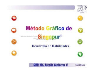 ®


Desarrollo de Habilidades
 