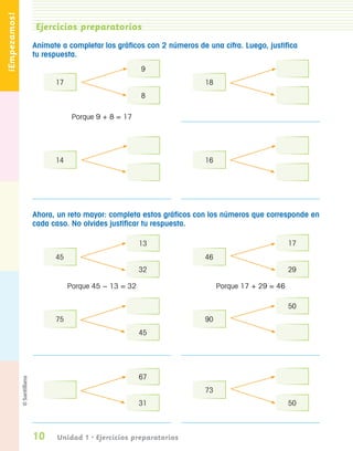 ¡Empezamos!
                   Ejercicios preparatorios
                 Anímate a completar los gráficos con 2 números de una cifra. Luego, justifica
                 tu respuesta.
                                                  9
                       17                                          18
                                                  8

                             Porque 9 + 8 = 17




                       14                                          16




                 Ahora, un reto mayor: completa estos gráficos con los números que corresponde en
                 cada caso. No olvides justificar tu respuesta.

                                                  13                                          17
                       45                                          46
                                                  32                                          29

                            Porque 45 − 13 = 32                         Porque 17 + 29 = 46

                                                                                              50
                       75                                          90
                                                  45




                                                  67
                                                                   73
                                                  31                                          50



                 10     Unidad 1 • Ejercicios preparatorios


Pliego 1-16 .indd 10                                                                               11/12/07 7:21:49 PM
 